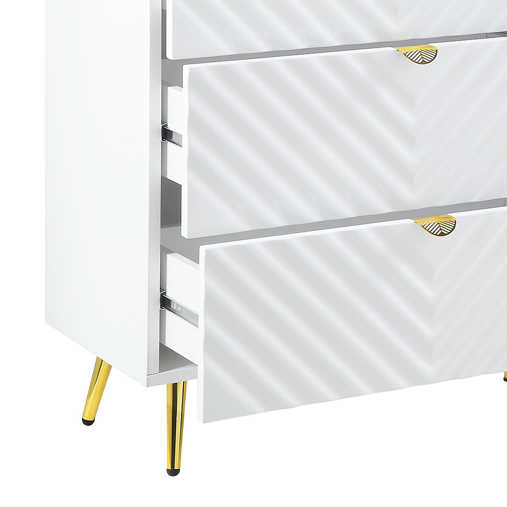 Gaines Dresser